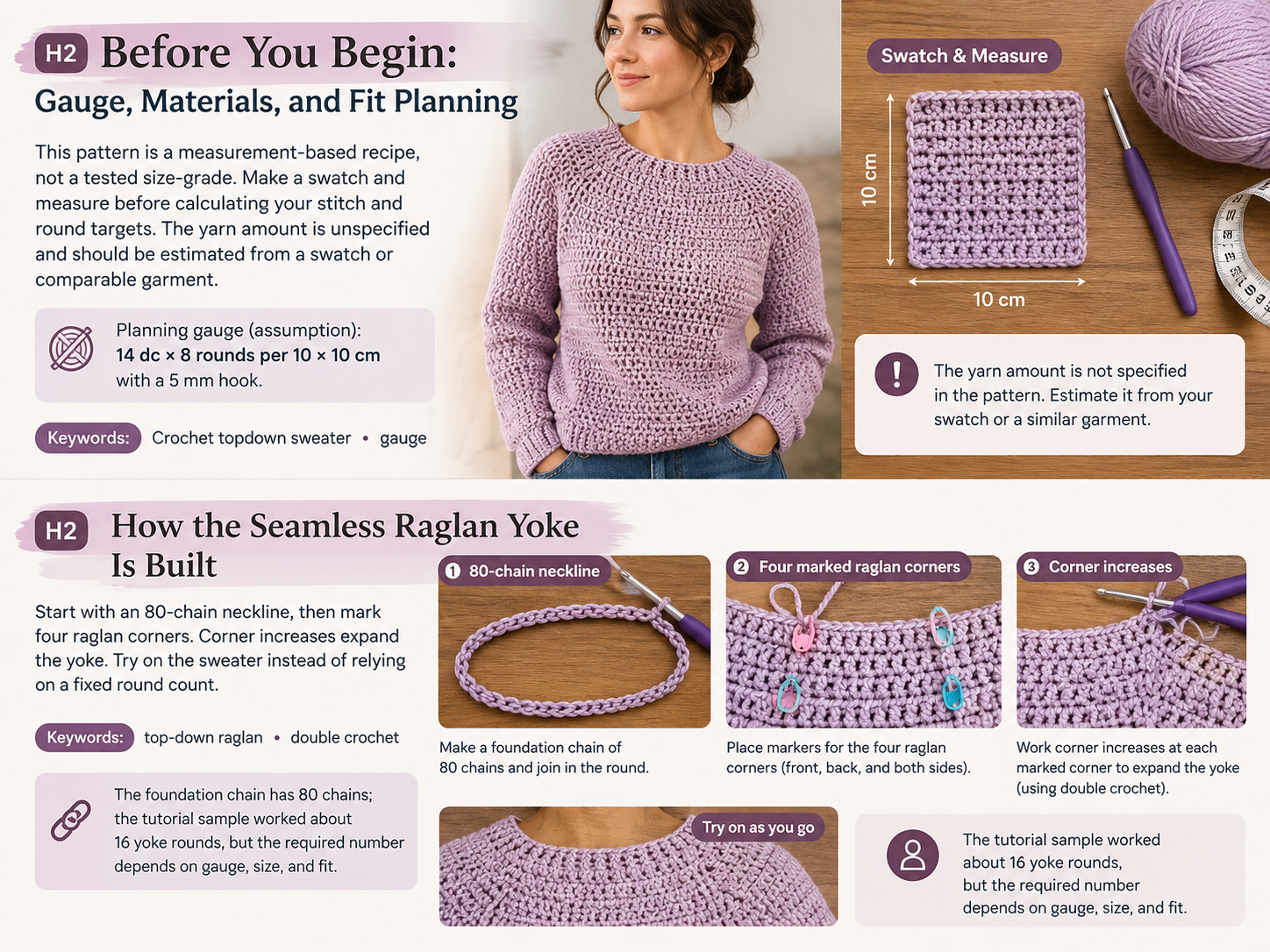 Crochet topdown sweater: 5 Amazing Tips in This Proven Guide 2 crochet stitch for blouse - Illustration 2