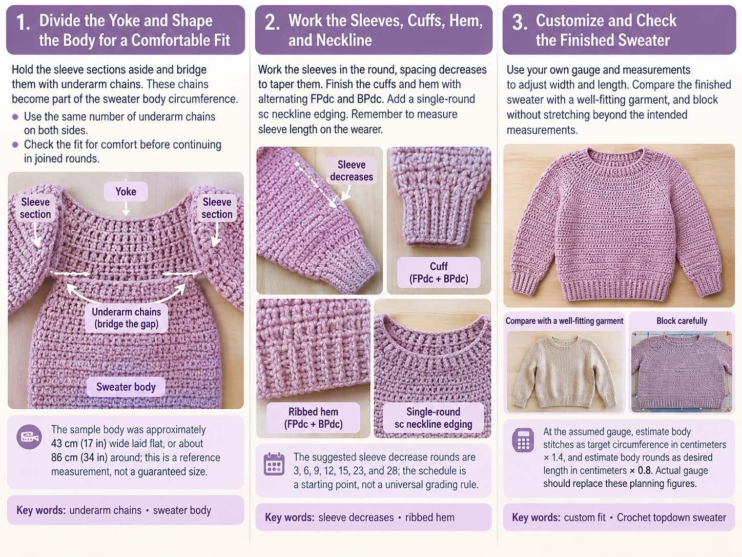 Crochet topdown sweater: 5 Amazing Tips in This Proven Guide 3 Crochet topdown sweater - Illustration 3
