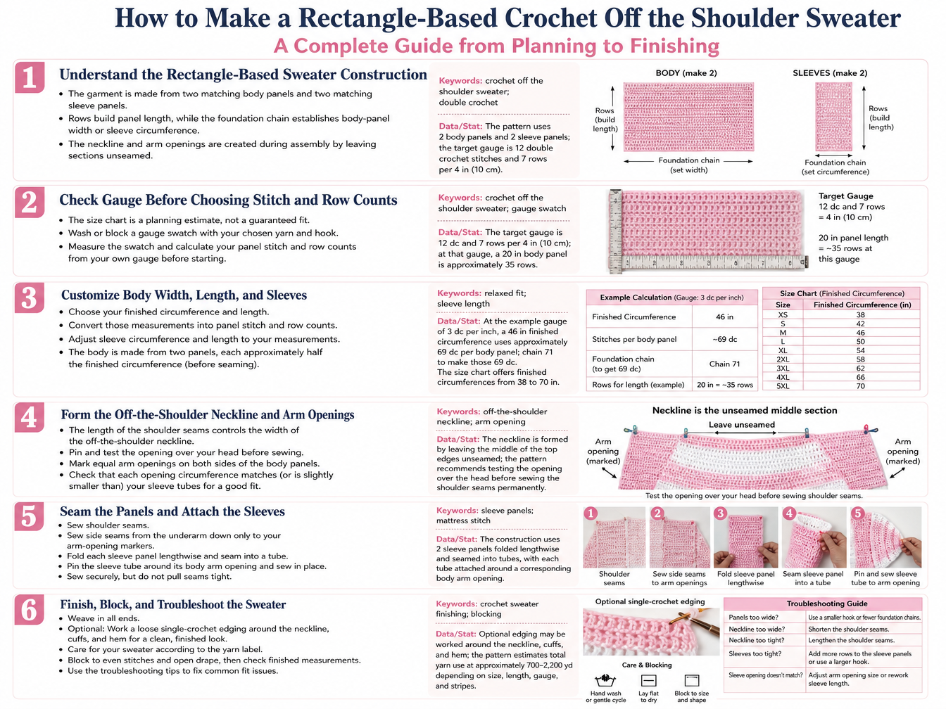 Crochet Off The Shoulder Sweater: 5 Amazing Ways To Make It Step By Step 3 crochet off the shoulder sweater - Illustration 3